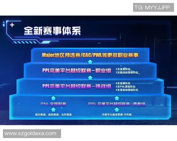 CSGO团队协作排名创新高IG战队展现卓越团队精神与实力